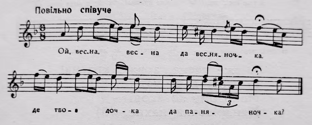 Ноти до пісні "Ой, весна, весна" Ноти до пісні "Ой, весна, весна"