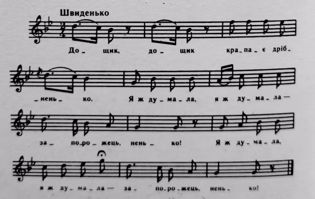 Ноти до пісні "Дощик, дощик" Ноти до пісні "Дощик, дощик"