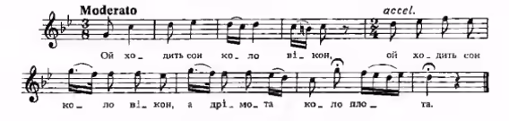 Ноти до колискової Ой ходить сон коло вікон, варіанта 1